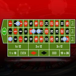 Stratégie à la roulette